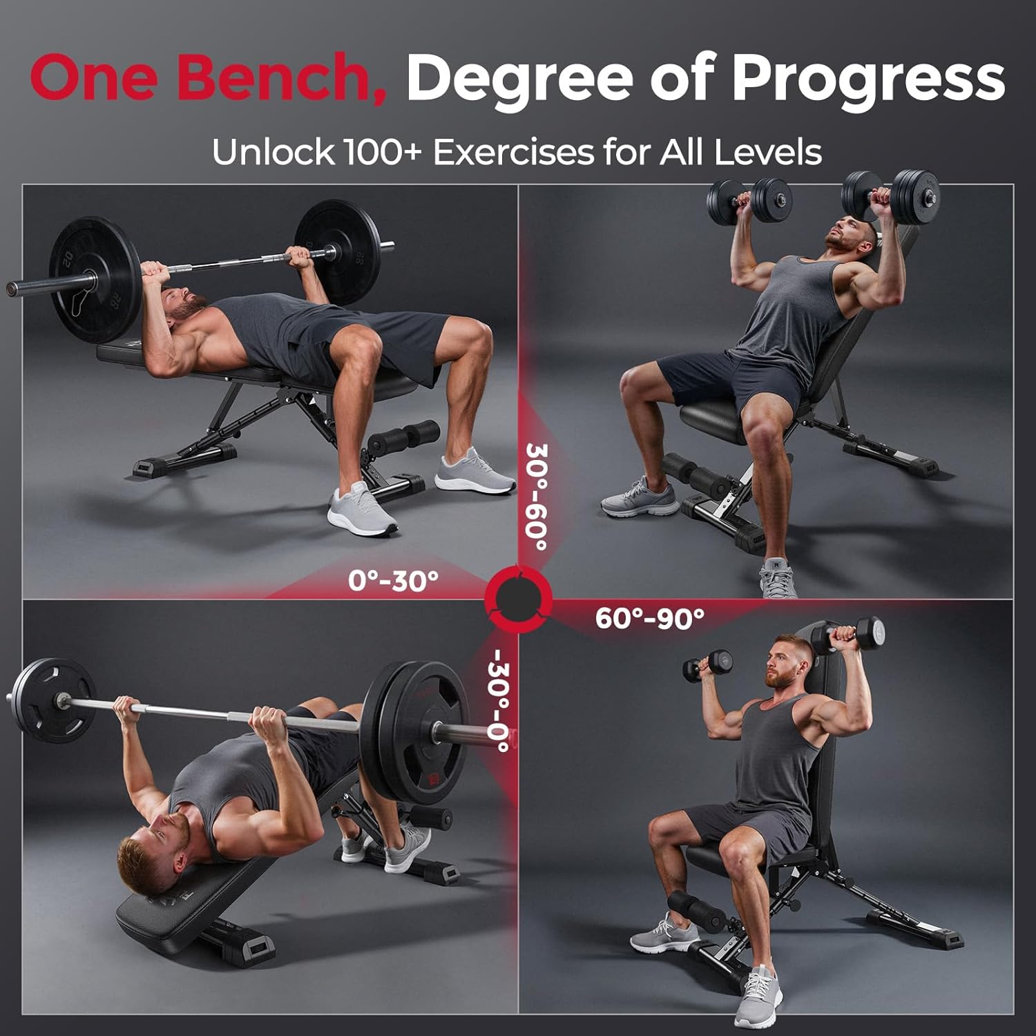 Home Gym Adjustable Weight Ben - Home Gym Weight Bench review and price