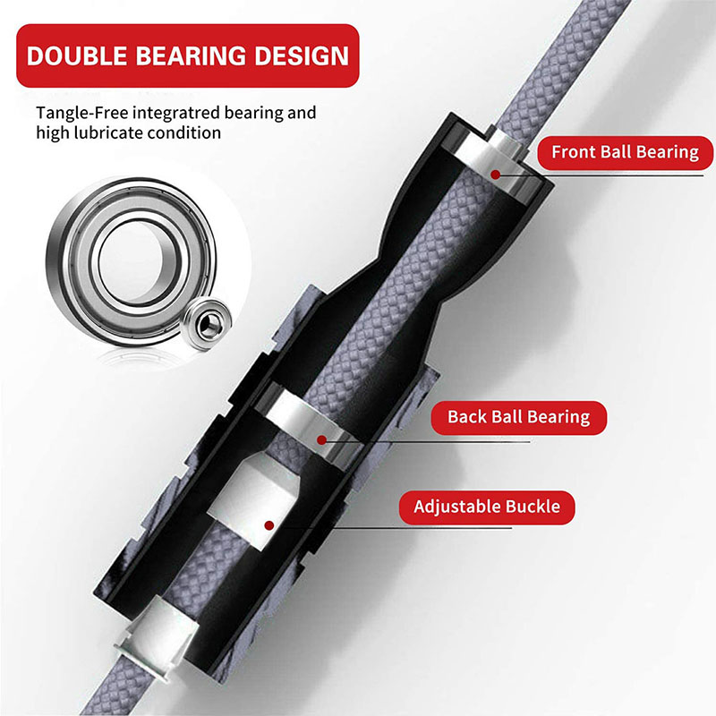 High Speed Bearing Wire Rope P - Speed Parachute Sprint review and price
