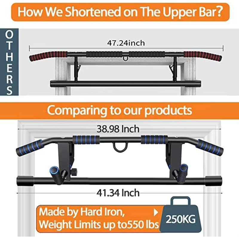 Pull up Bar for Doorway Multif - Home Gym Multifunctional review and price