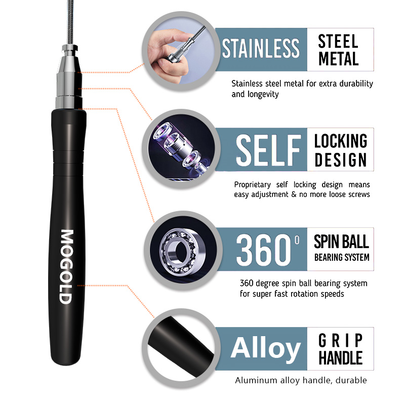 Crossfit Speed Jump rope Excer - Speed Parachute Sprint review and price