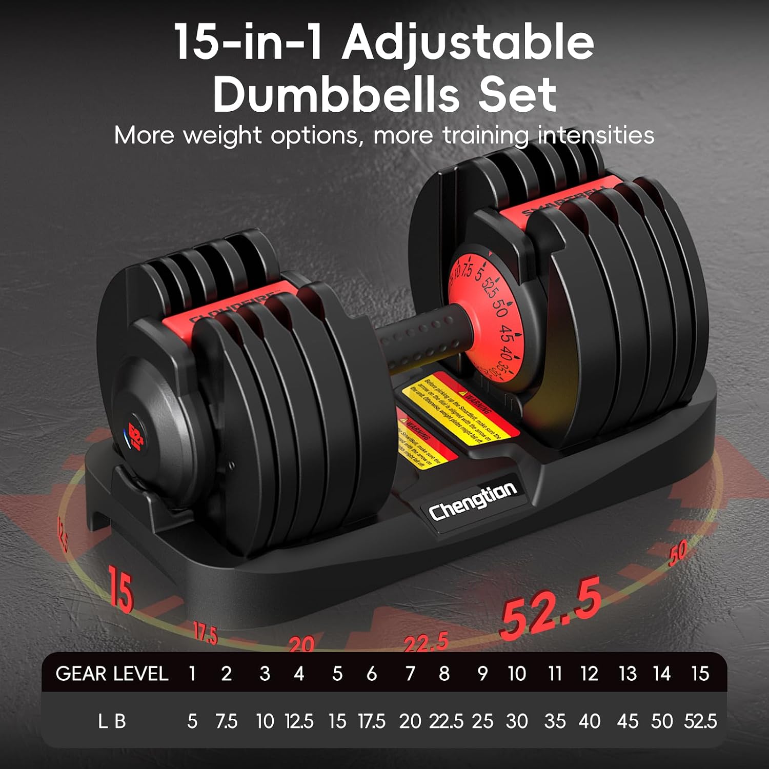 Adjustable Dumbbell Set 52.5/2 - Home Gym Dumbbell Workout review and price